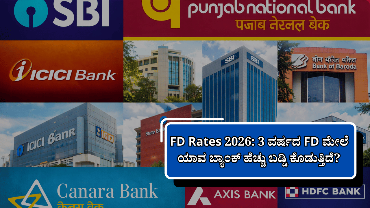 FD Rates 2026
